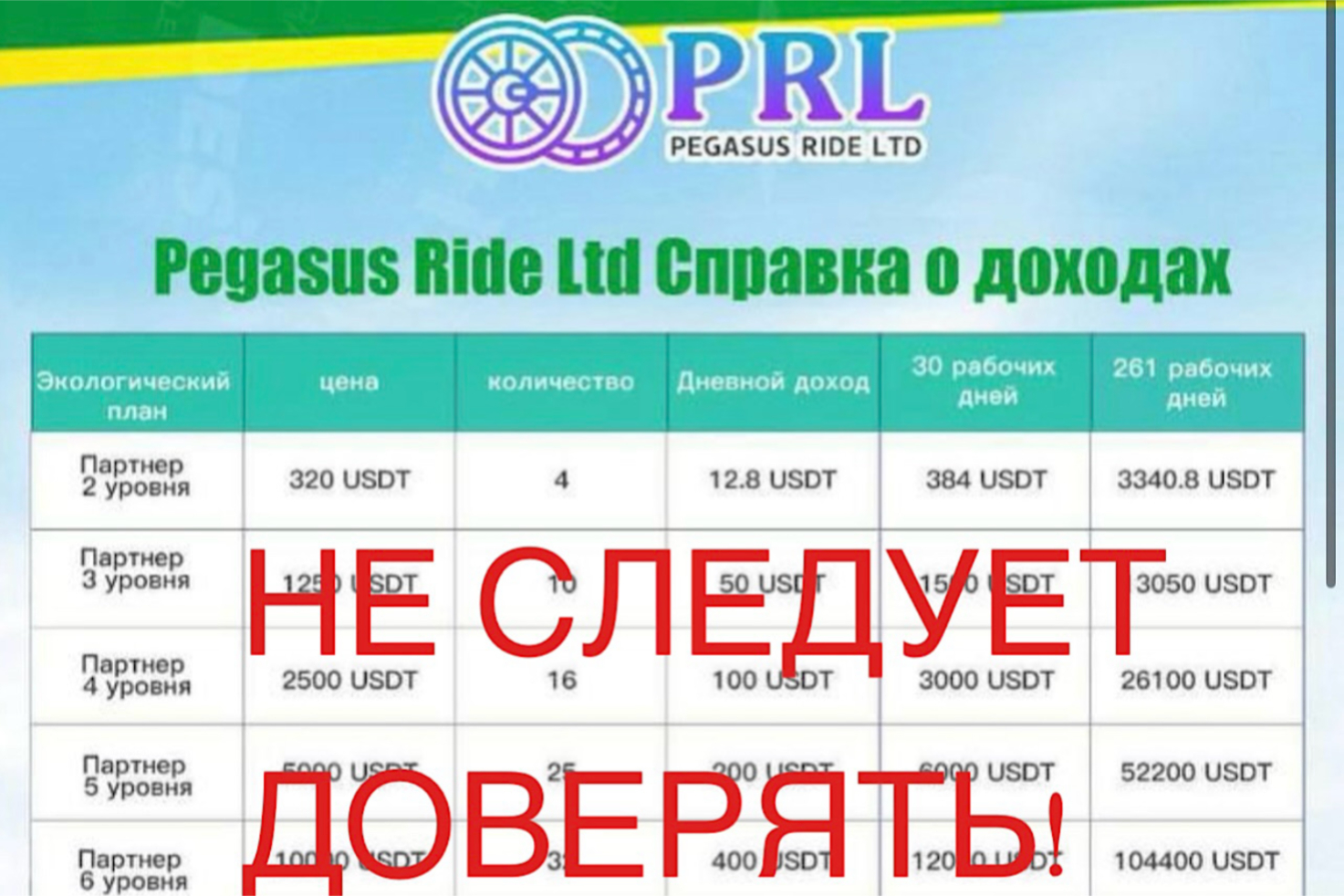 «Pegasus Ride Ltd»: в Приднестровье выявлена схема незаконного привлечения инвестиций